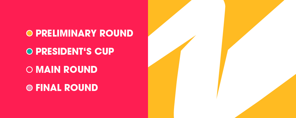 venues map mobile image