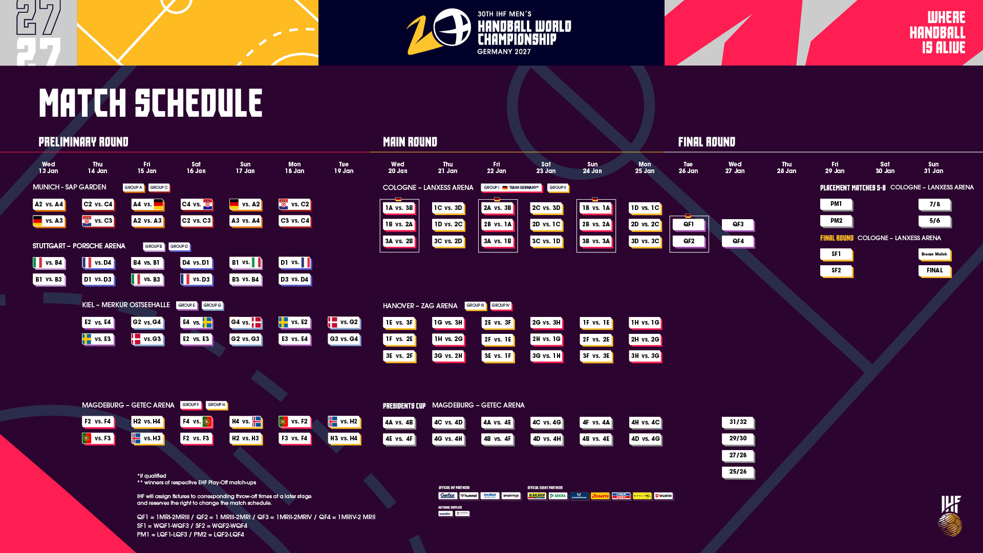 match schedule 2027 Pre Draw Mai